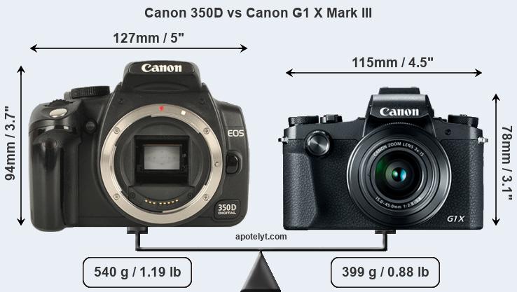 Size Canon 350D vs Canon G1 X Mark III