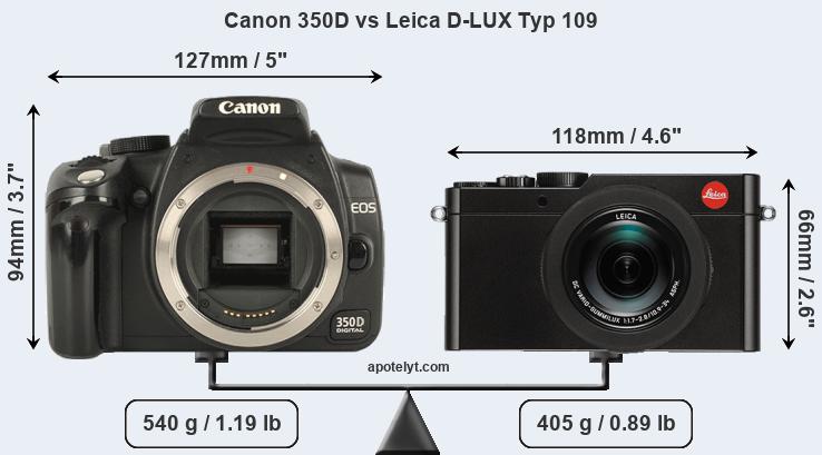 Size Canon 350D vs Leica D-LUX Typ 109