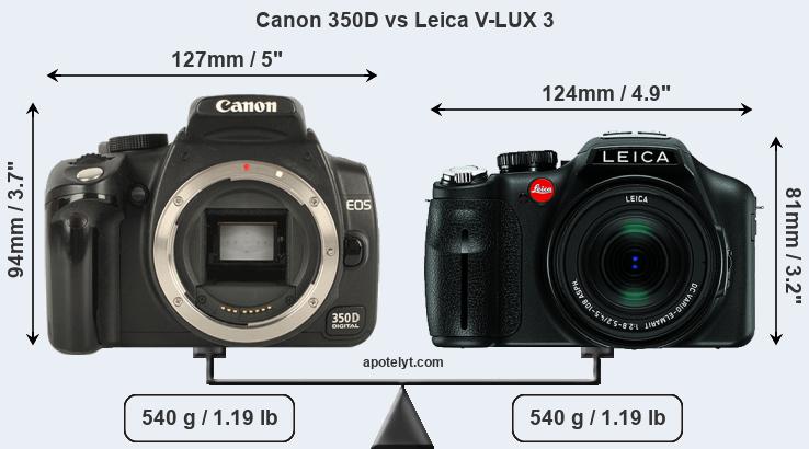 Size Canon 350D vs Leica V-LUX 3