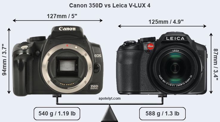 Size Canon 350D vs Leica V-LUX 4