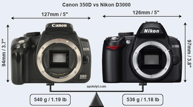 Size Canon 350D vs Nikon D3000