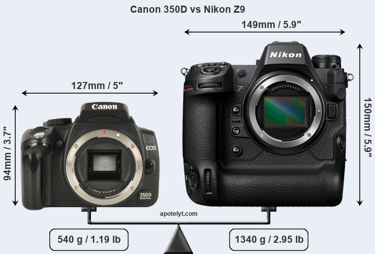 Size Canon 350D vs Nikon Z9