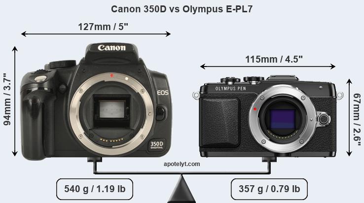 Size Canon 350D vs Olympus E-PL7