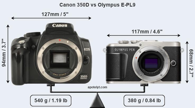 Size Canon 350D vs Olympus E-PL9