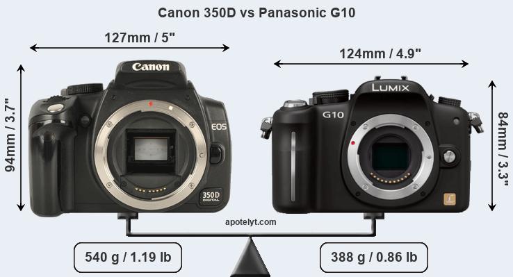 Size Canon 350D vs Panasonic G10