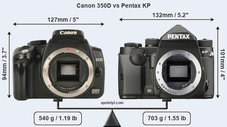Size Canon 350D vs Pentax KP