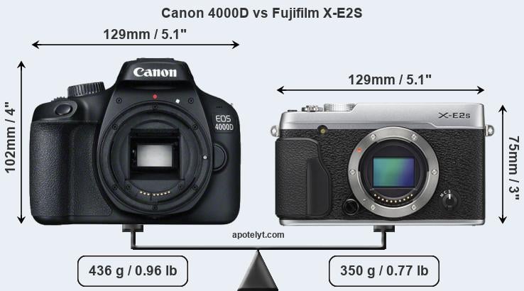 Size Canon 4000D vs Fujifilm X-E2S