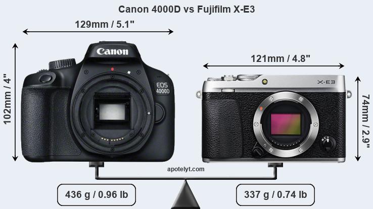 Size Canon 4000D vs Fujifilm X-E3
