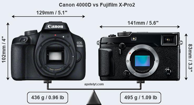 Size Canon 4000D vs Fujifilm X-Pro2
