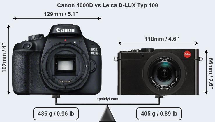 Size Canon 4000D vs Leica D-LUX Typ 109