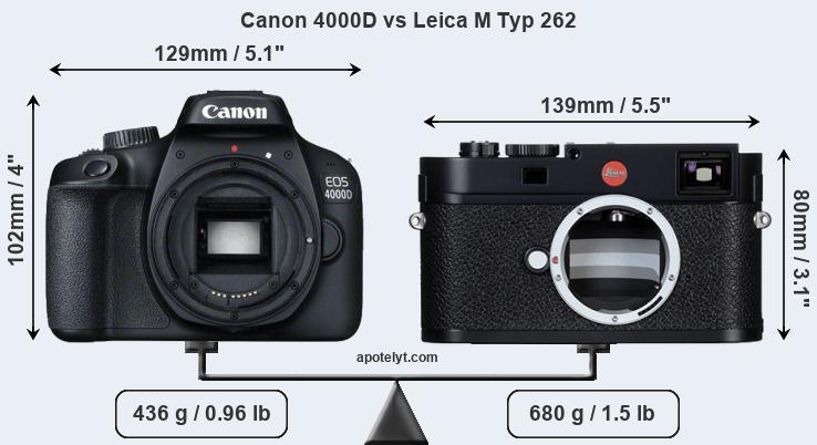 Size Canon 4000D vs Leica M Typ 262