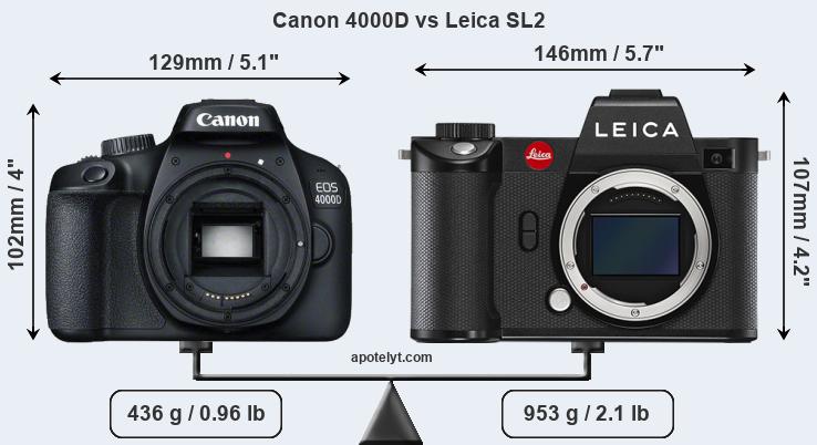 Size Canon 4000D vs Leica SL2