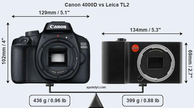 Size Canon 4000D vs Leica TL2