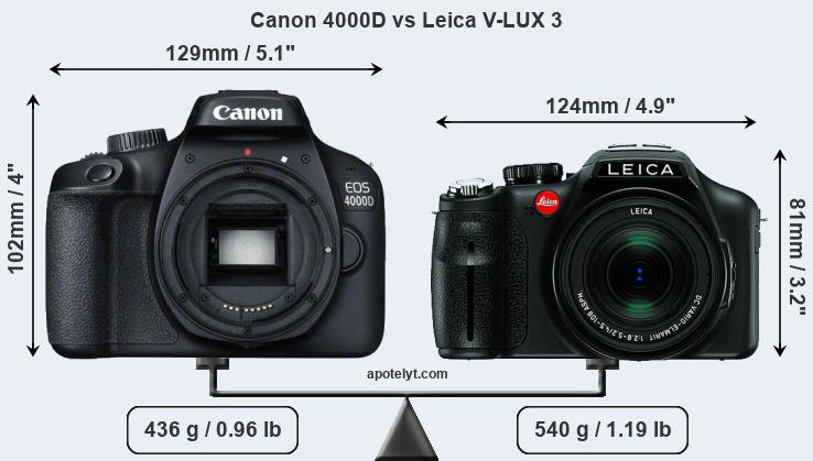 Size Canon 4000D vs Leica V-LUX 3
