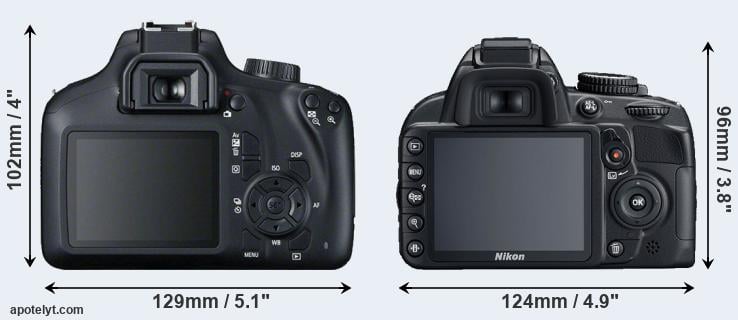 Crazy violation rag Canon 4000D vs Nikon D3100 Comparison Review