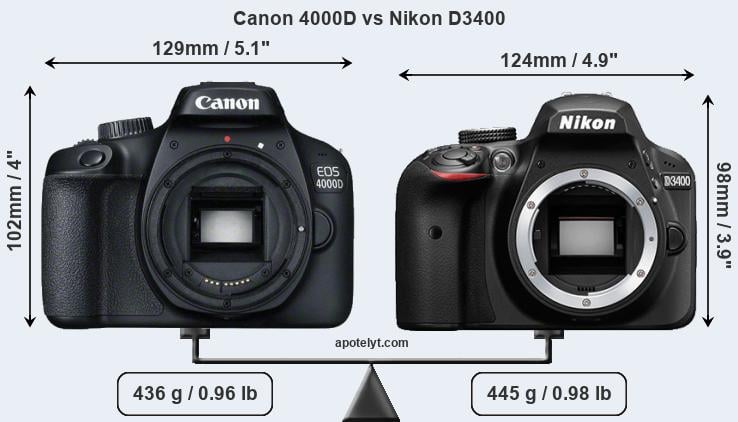 gevangenis Collectief wit Canon 4000D vs Nikon D3400 Comparison Review