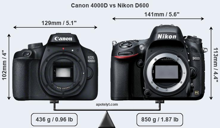 Size Canon 4000D vs Nikon D600