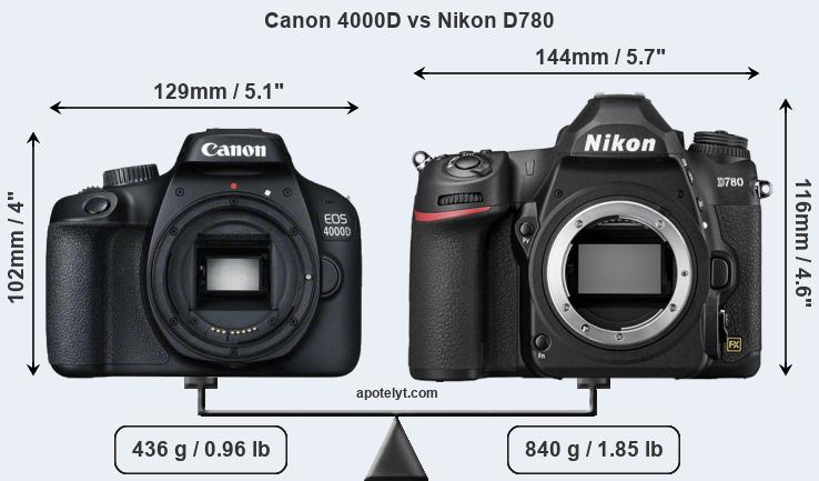 Size Canon 4000D vs Nikon D780