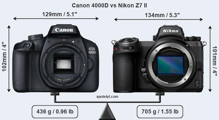 Size Canon 4000D vs Nikon Z7 II