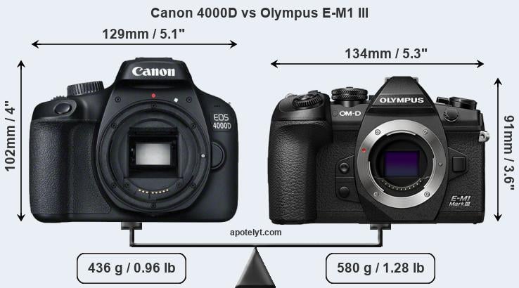 Size Canon 4000D vs Olympus E-M1 III