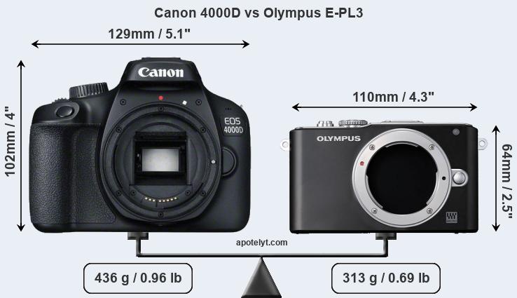 Size Canon 4000D vs Olympus E-PL3