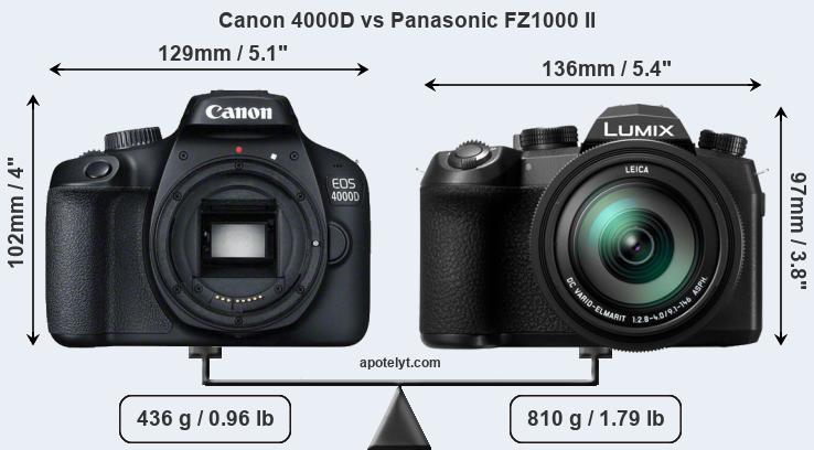 Size Canon 4000D vs Panasonic FZ1000 II