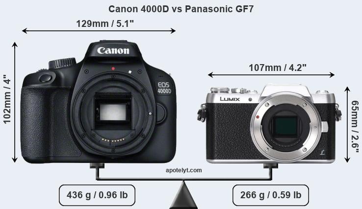 Size Canon 4000D vs Panasonic GF7