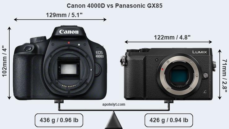 Size Canon 4000D vs Panasonic GX85