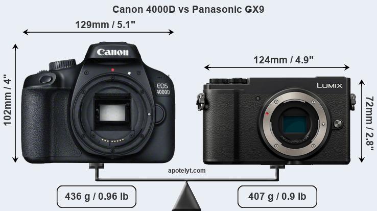 Size Canon 4000D vs Panasonic GX9