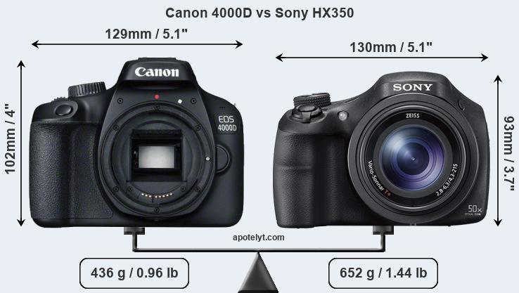 Size Canon 4000D vs Sony HX350