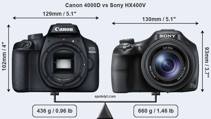 Size Canon 4000D vs Sony HX400V