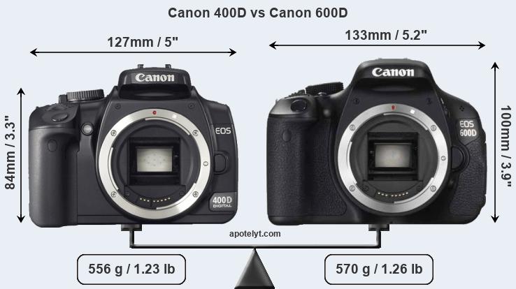 Size Canon 400D vs Canon 600D