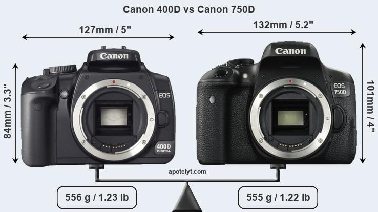 Size Canon 400D vs Canon 750D