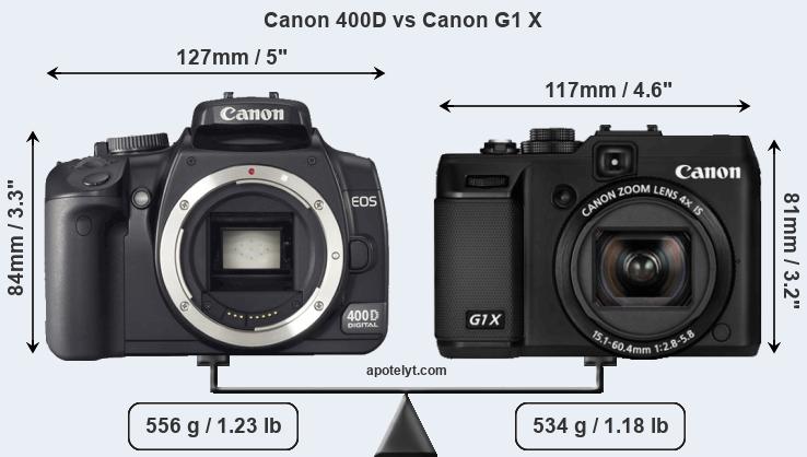 Size Canon 400D vs Canon G1 X