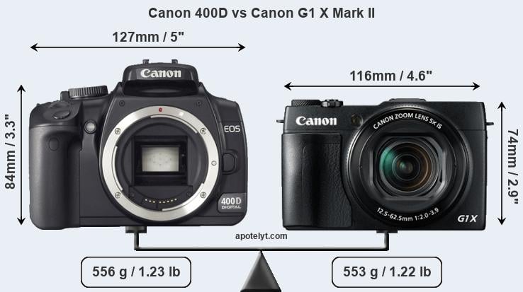 Size Canon 400D vs Canon G1 X Mark II