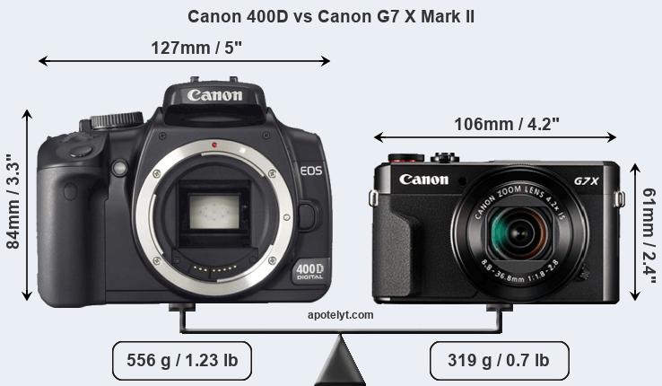 Size Canon 400D vs Canon G7 X Mark II