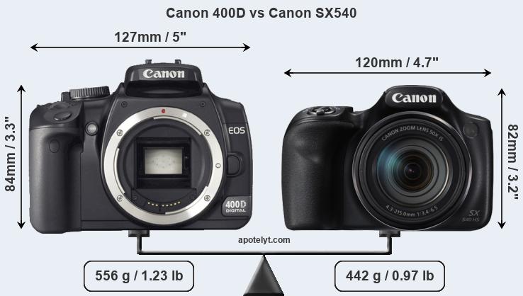 Size Canon 400D vs Canon SX540