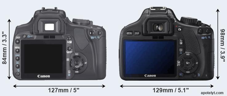 Weitwinkelobjektiv Fischaug Canon 400D 450D 500D 550D XT XTi XS XSi T1i T2i 58mm 