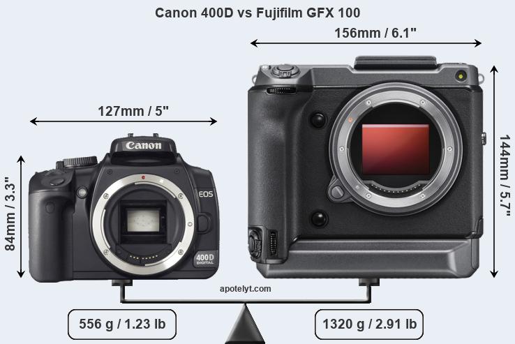 Size Canon 400D vs Fujifilm GFX 100