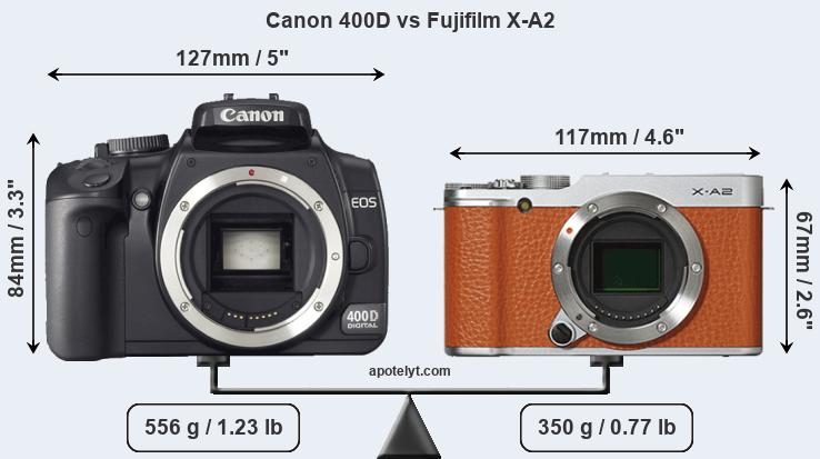 Size Canon 400D vs Fujifilm X-A2
