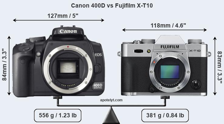Size Canon 400D vs Fujifilm X-T10