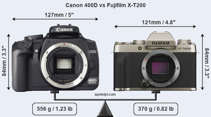 Size Canon 400D vs Fujifilm X-T200