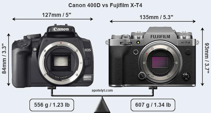 Size Canon 400D vs Fujifilm X-T4