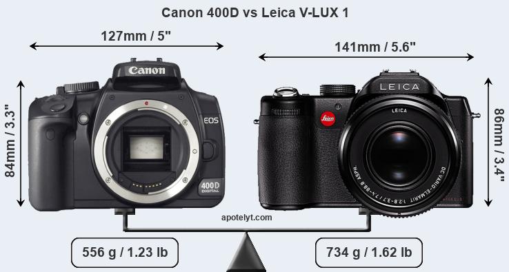 Size Canon 400D vs Leica V-LUX 1