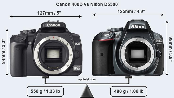 Size Canon 400D vs Nikon D5300
