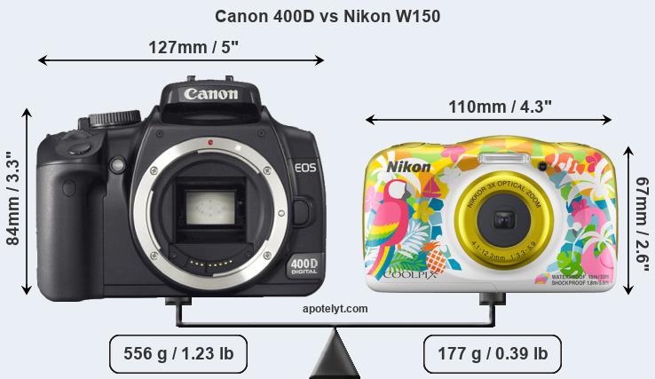 Size Canon 400D vs Nikon W150