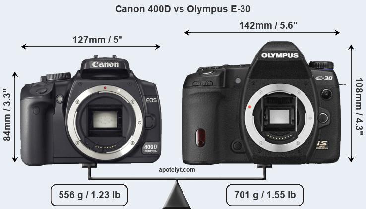 Size Canon 400D vs Olympus E-30