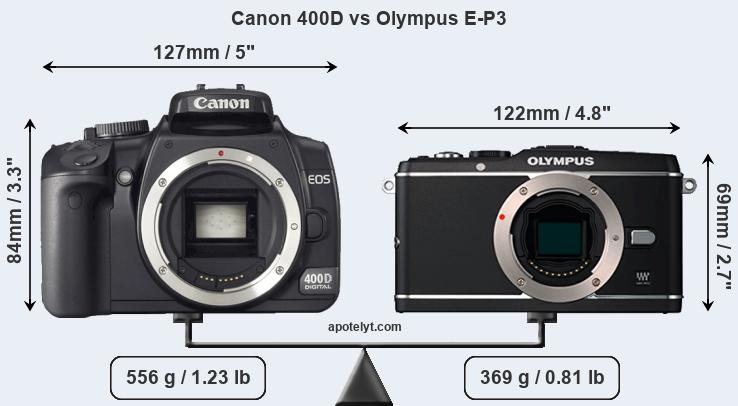 Size Canon 400D vs Olympus E-P3