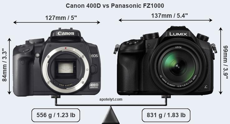Size Canon 400D vs Panasonic FZ1000