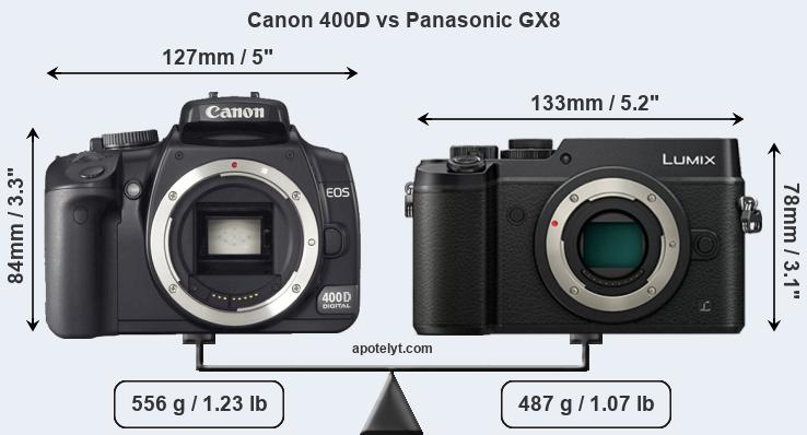 Size Canon 400D vs Panasonic GX8